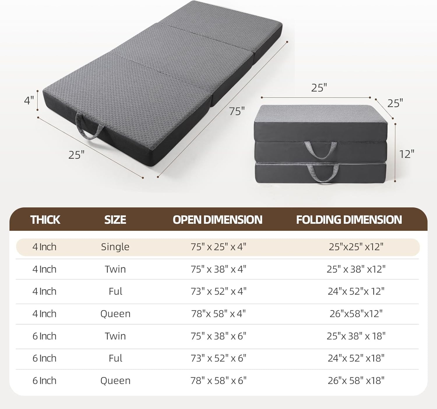 Tri Folding Mattress Foldable Mattress Travel/RV/Camping/Road Trip/Guest