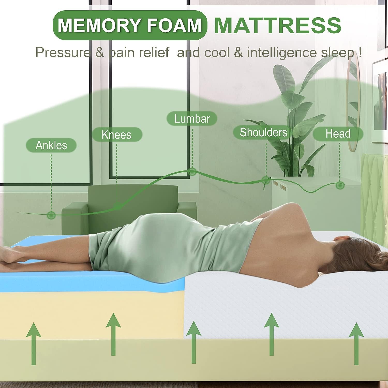 5″ Twin Gel Memory Foam Mattress Medium Firm White