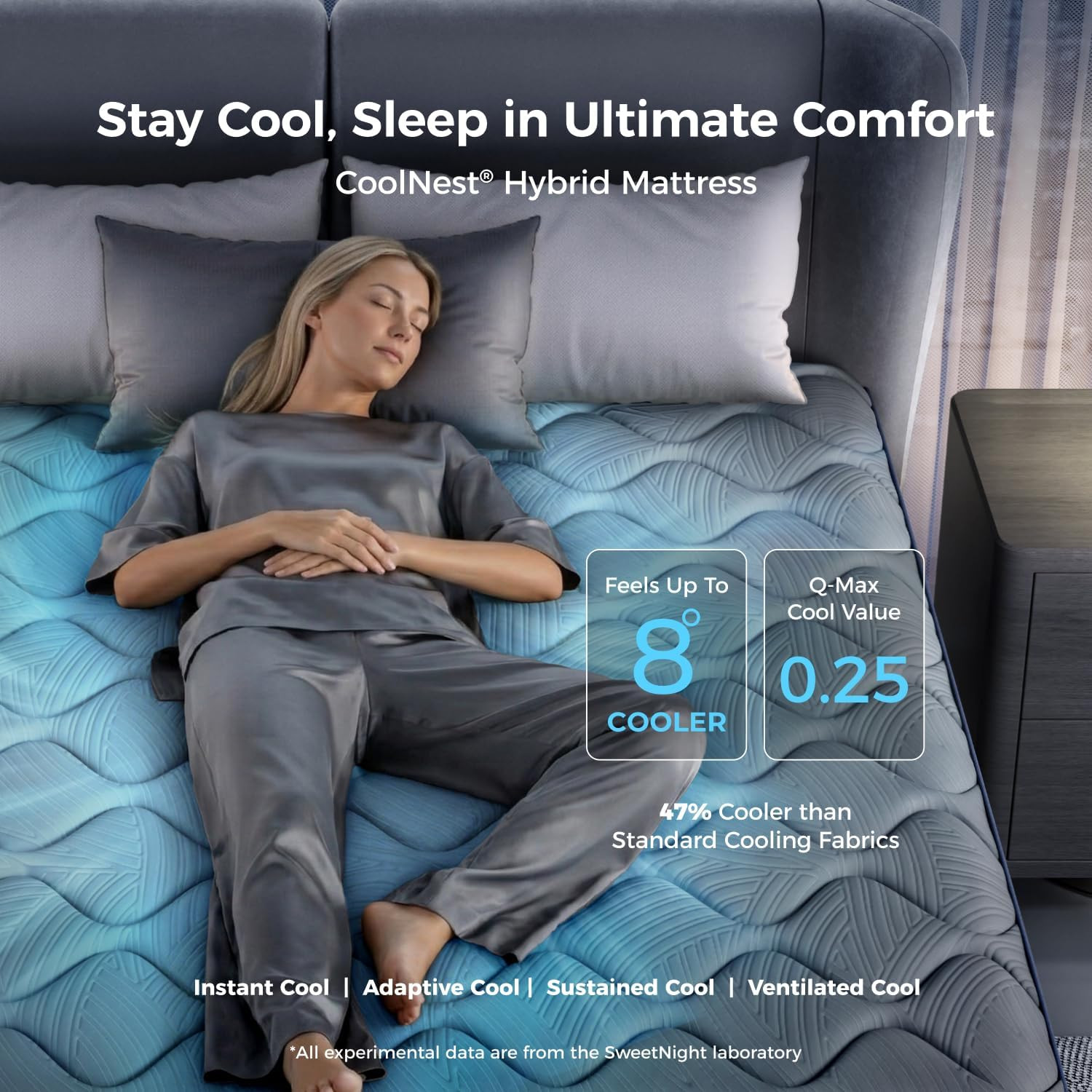 Coolnest 14″ King Mattress – Hybrid, Pillow Top & Memory Foam, Medium Firm