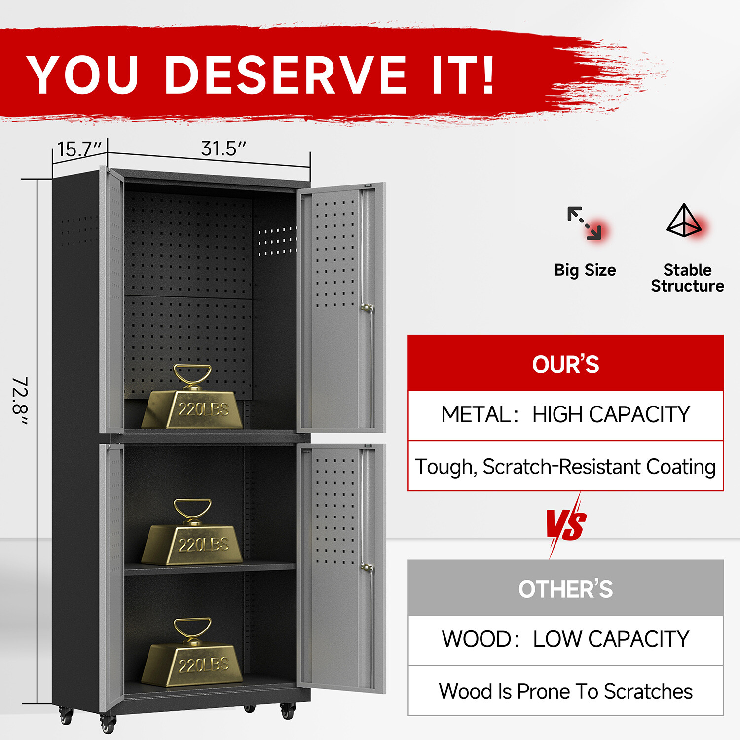 Rolling Tool Boxes Storage Cabinet On Wheels With 4 Doors Lockable Cabinet Wheel