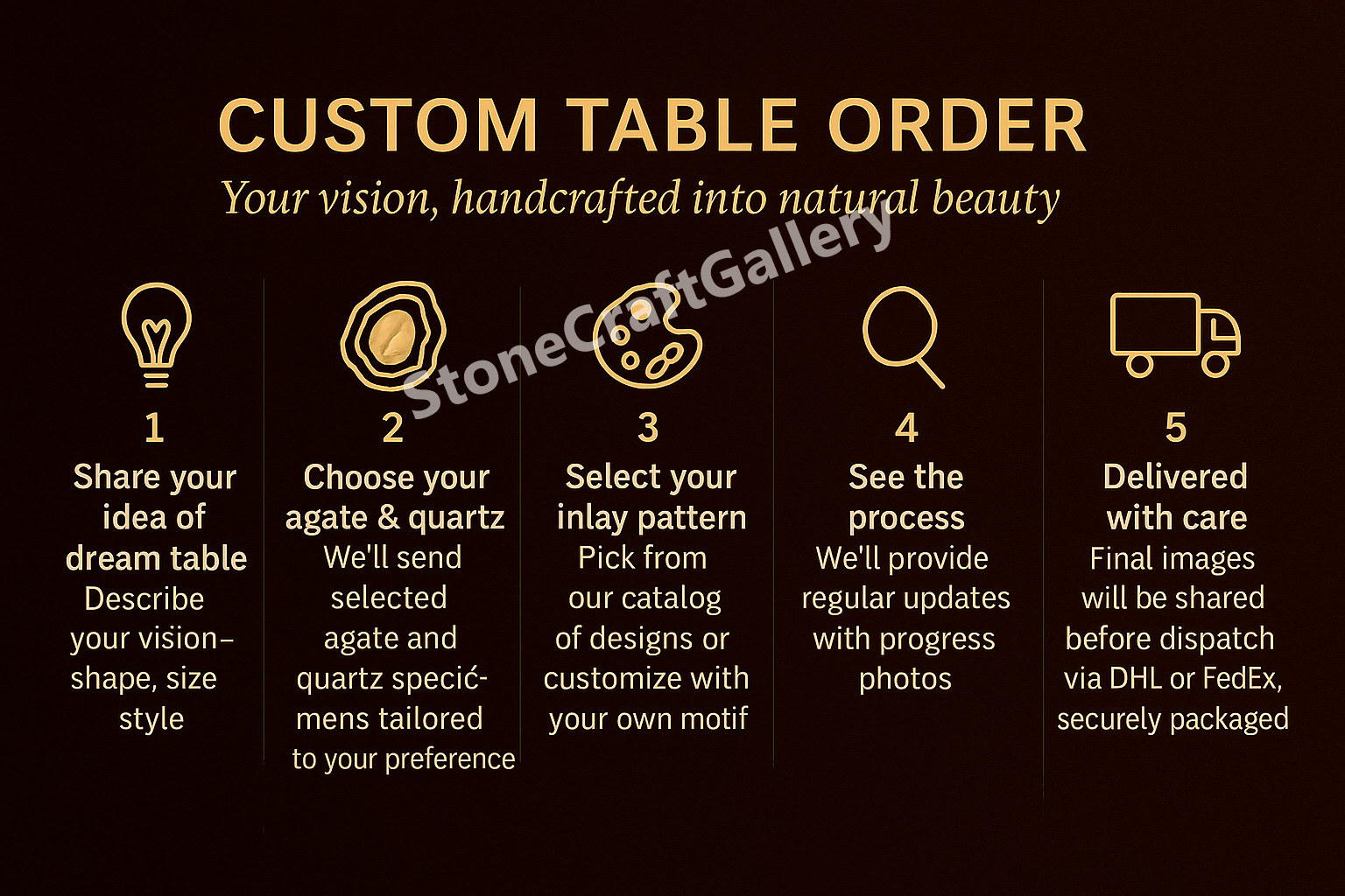 Blue Tiger Eye Table Top – 48″ x 30″ Handmade Art Work