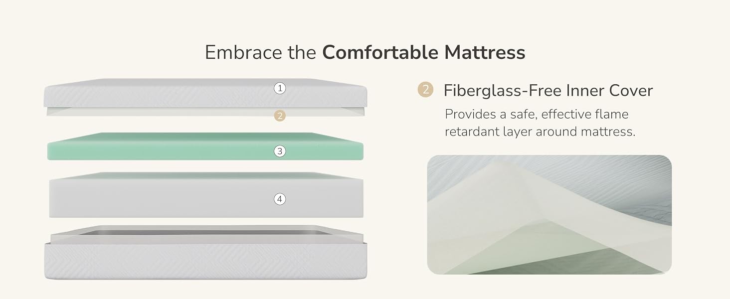 Short Queen RV Mattress in a Box, 8 inch Mattresses for RVs, Campers & Trailers,