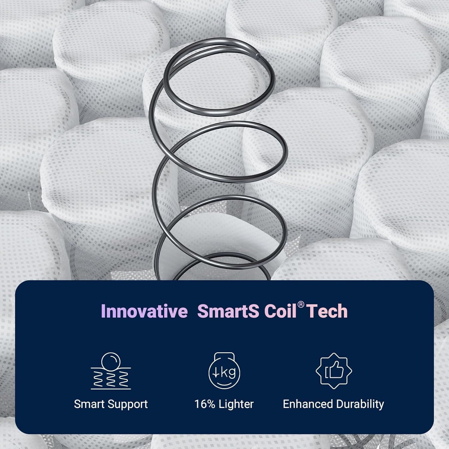 12″ Hybrid Mattress with Smart Coil & Nanogel Memory Foam for Cool Sleep