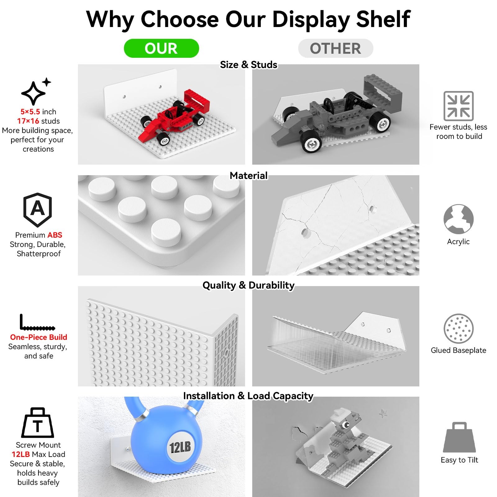 12-Pack Floating Shelves for Wall with Lego Building Bricks, 5×5.5inch Dual‑S…