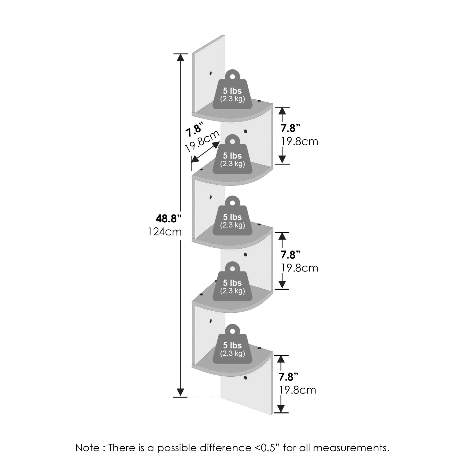 Wall Mountable Bookshelf Floating Shelves For Mounted On Wall Display Storage