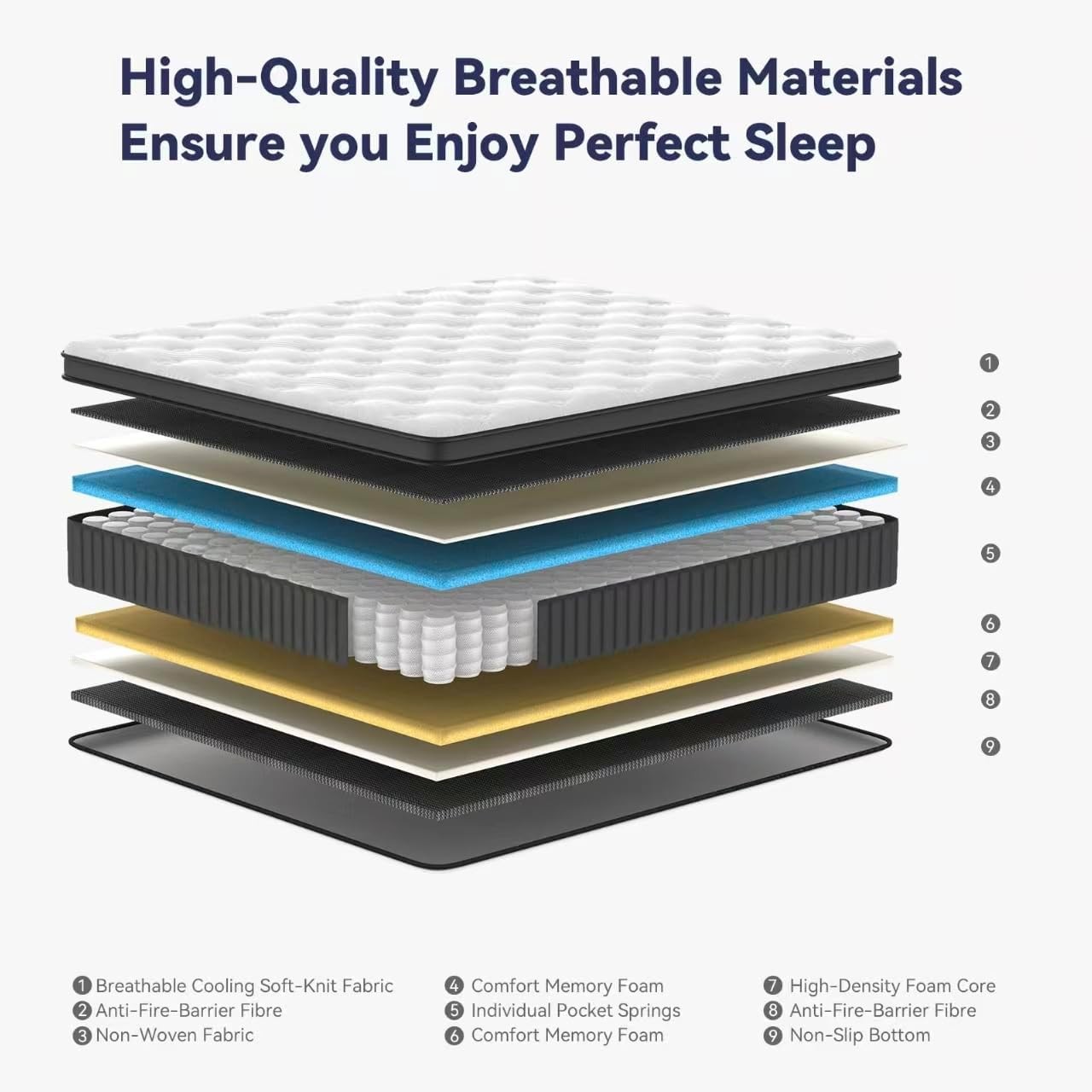 Queen Mattress, Mattress Queen Size 14 Inch in a Box, Hybrid Queen Size