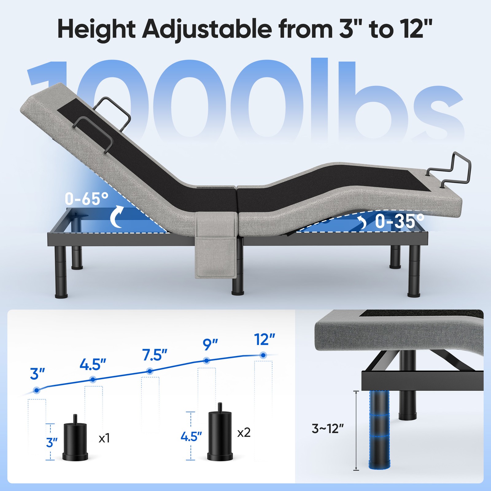 Upgrded Electric Adjustable Bed Frame Base w/ Massage Wireless Remote USB TXL