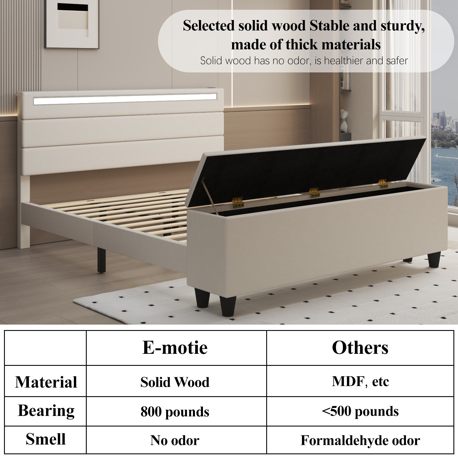 Queen/Full Bed Frame with Storage/Upholstered Headboard with Charging Station