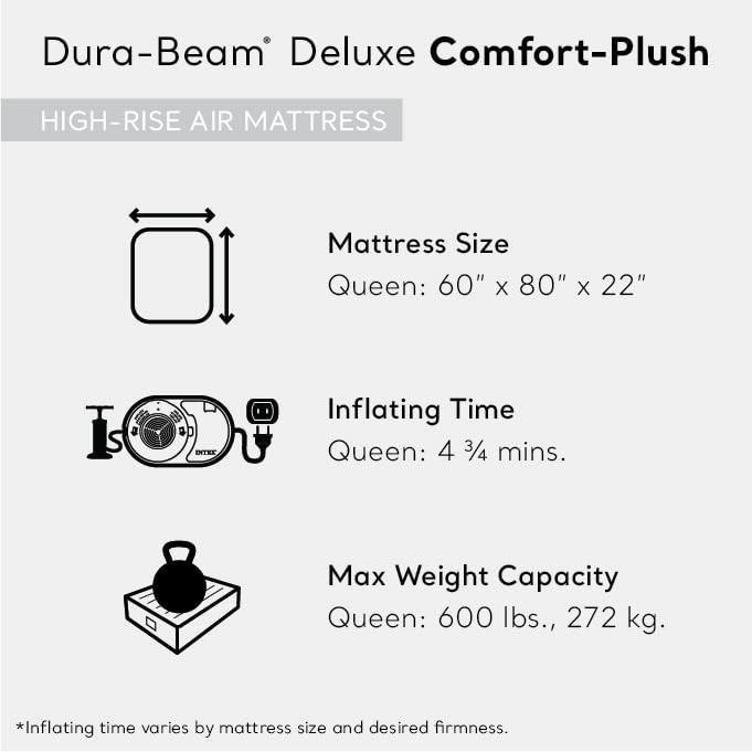 Intex 64417ED 22in Queen Dura-Beam Comfort Plush High-Rise Inflatable Air Mattre