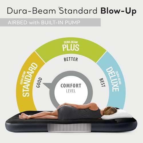 INTEX DURA-BEAM STANDARD INFLATABLE 10″ TWIN SIZE MATRESS BUILT PUMP NAVY