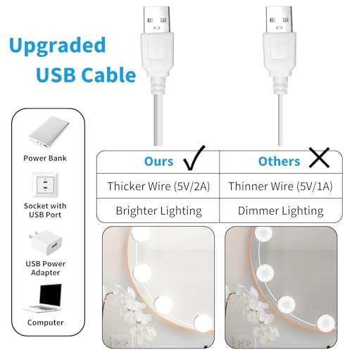 LED Vanity Mirror Lights with 12 Stick On Dimmable Bulbs, 3000K 4500K 12 Bulbs