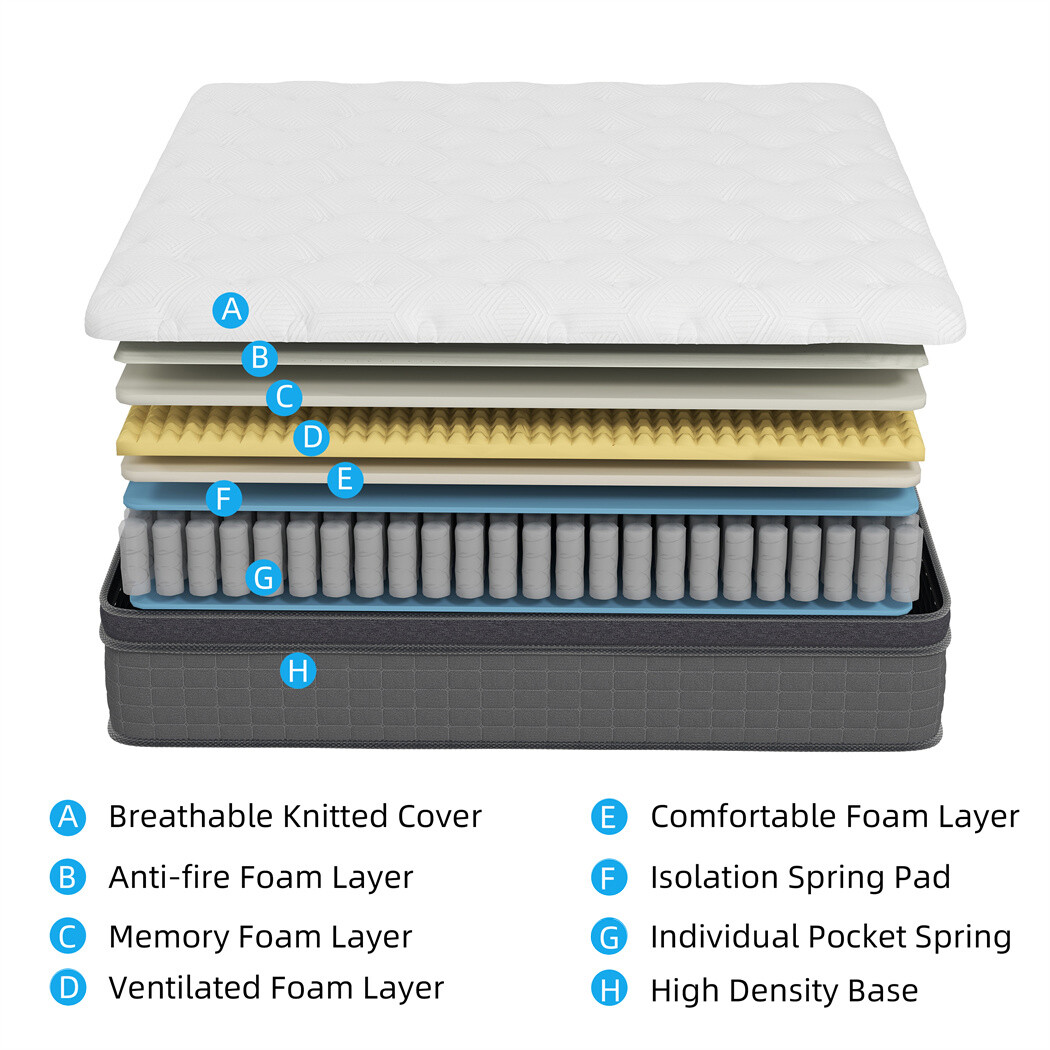 12″ Mattress Twin Full Queen King Size Hybrid Pocket Spring Memory Foam MICOOLS