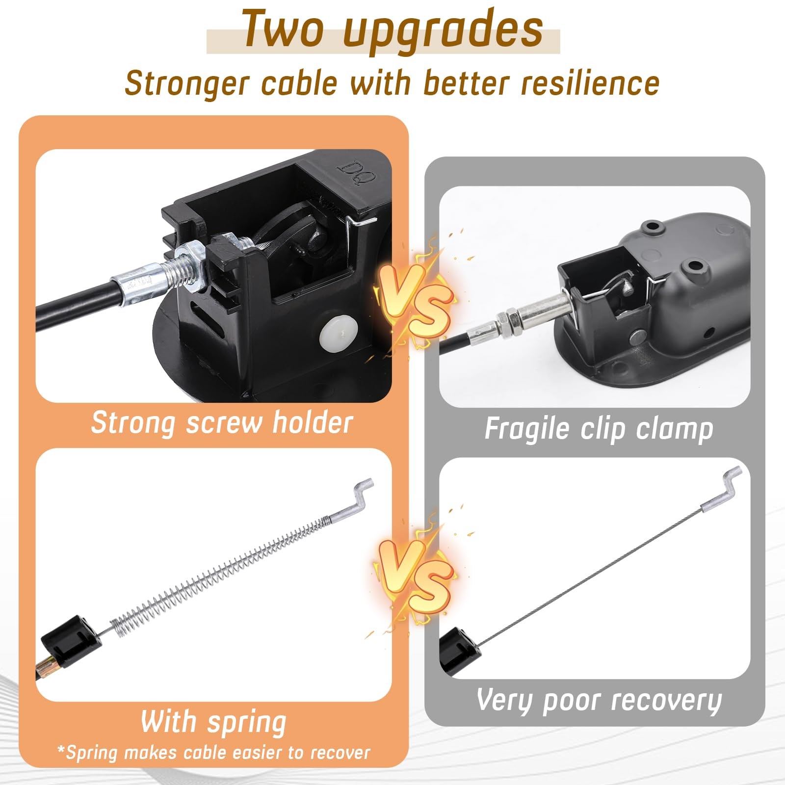 2 Set Recliner Handle Replacement Parts with Pull Cable, Durable Recliner Rel…