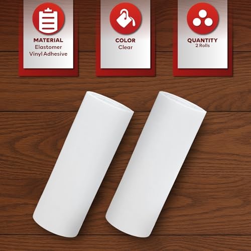 Fabric and Vinyl Repair Tape, Clear, 3-Inches by 20-Inches (2-Set),
