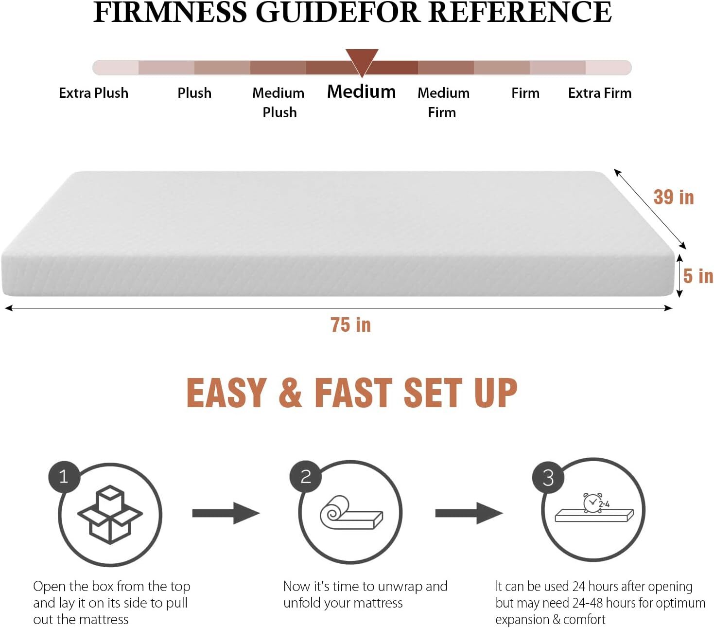 Twin Size 5 Inch Gel Memory Foam Mattress Comfort & Softness Support In A Box