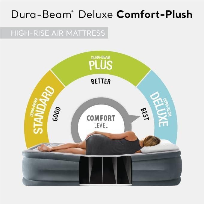Intex 64417ED 22in Queen Dura-Beam Comfort Plush High-Rise Inflatable Air Mattre