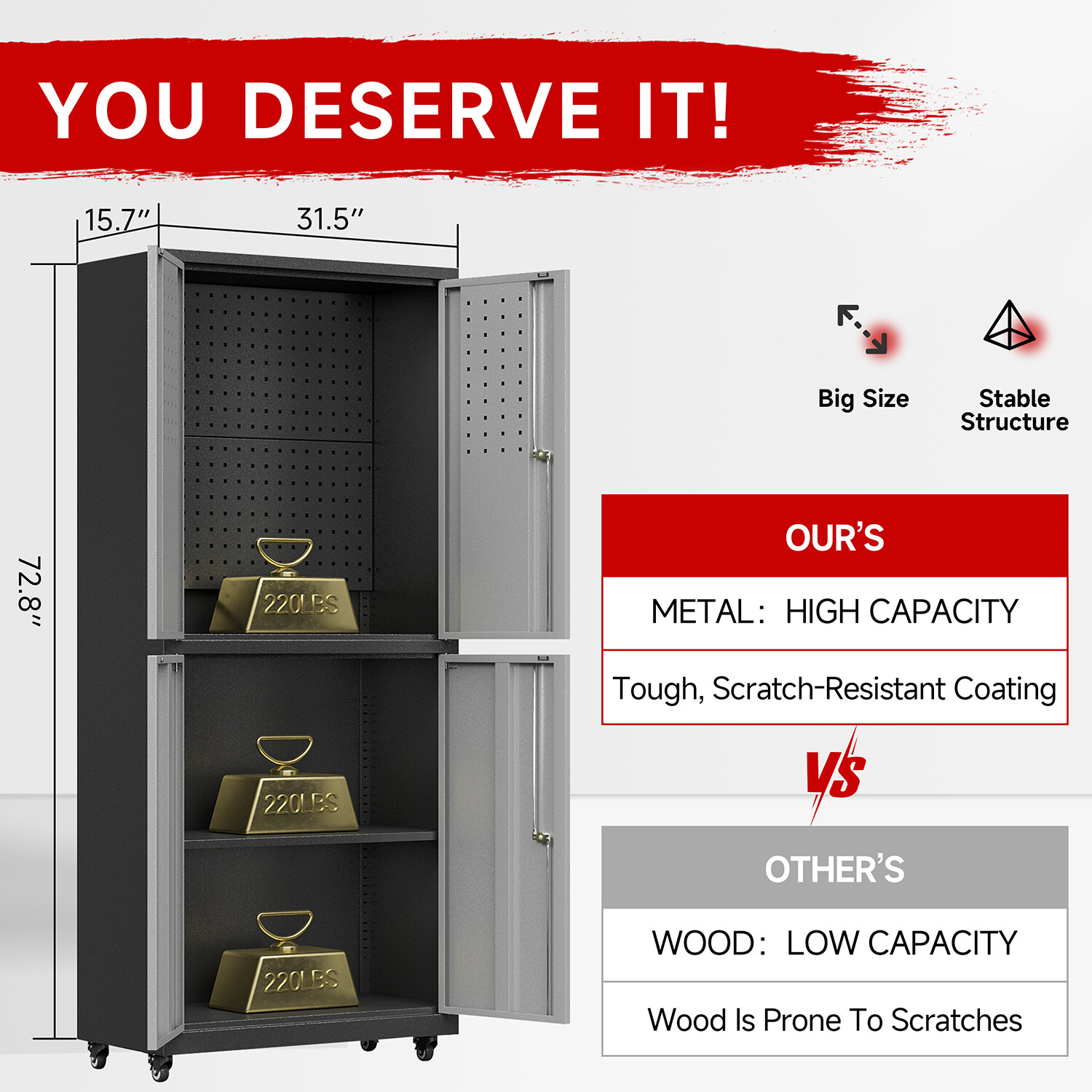 Garage Storage Cabinet System 6-Pcs Workshop Set Rolling Garage Cabinet Lockable
