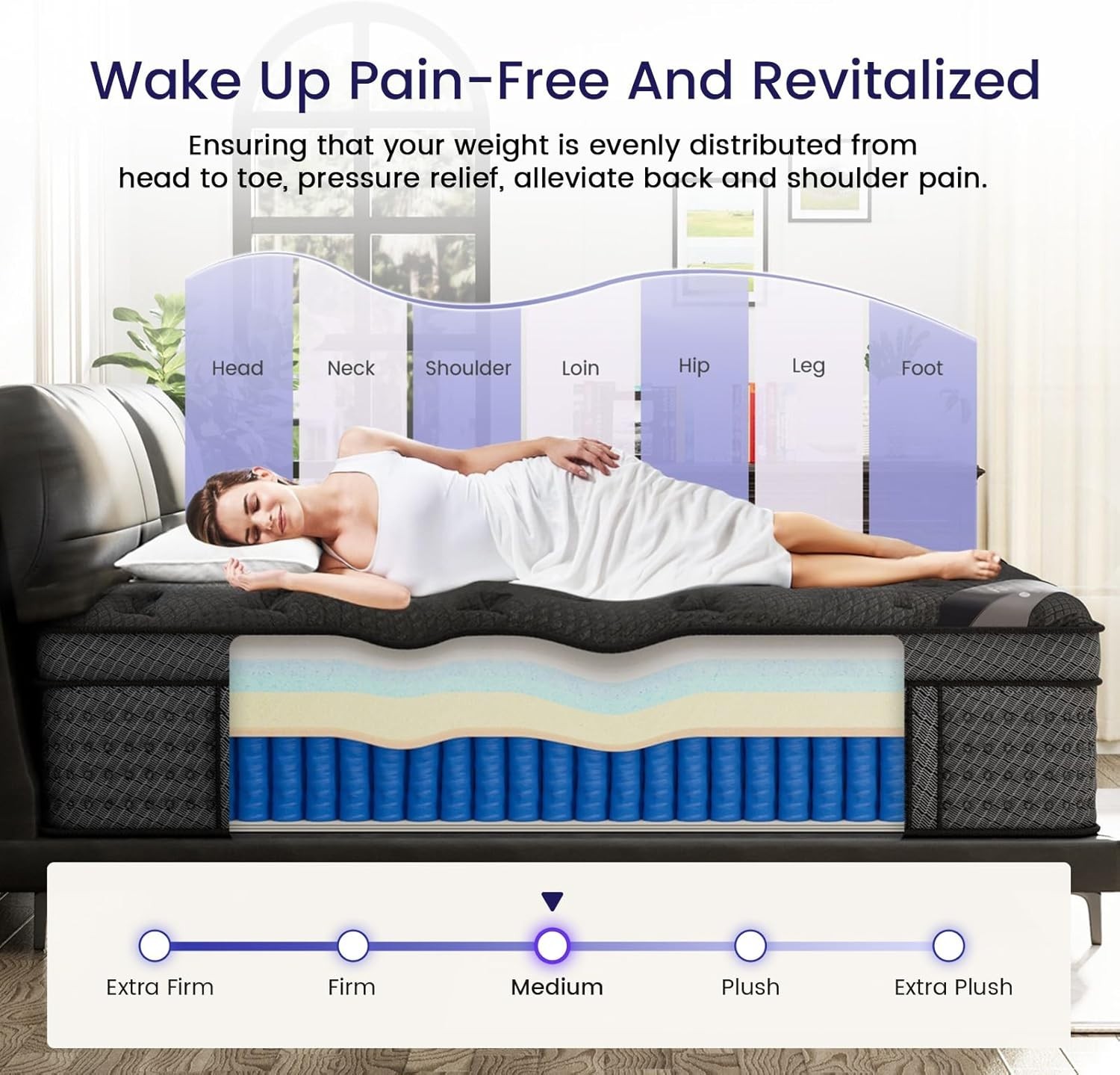 King Size Mattress (High-End Upgraded) Hotel Level Luxury 14 Inch Hybrid King Ma