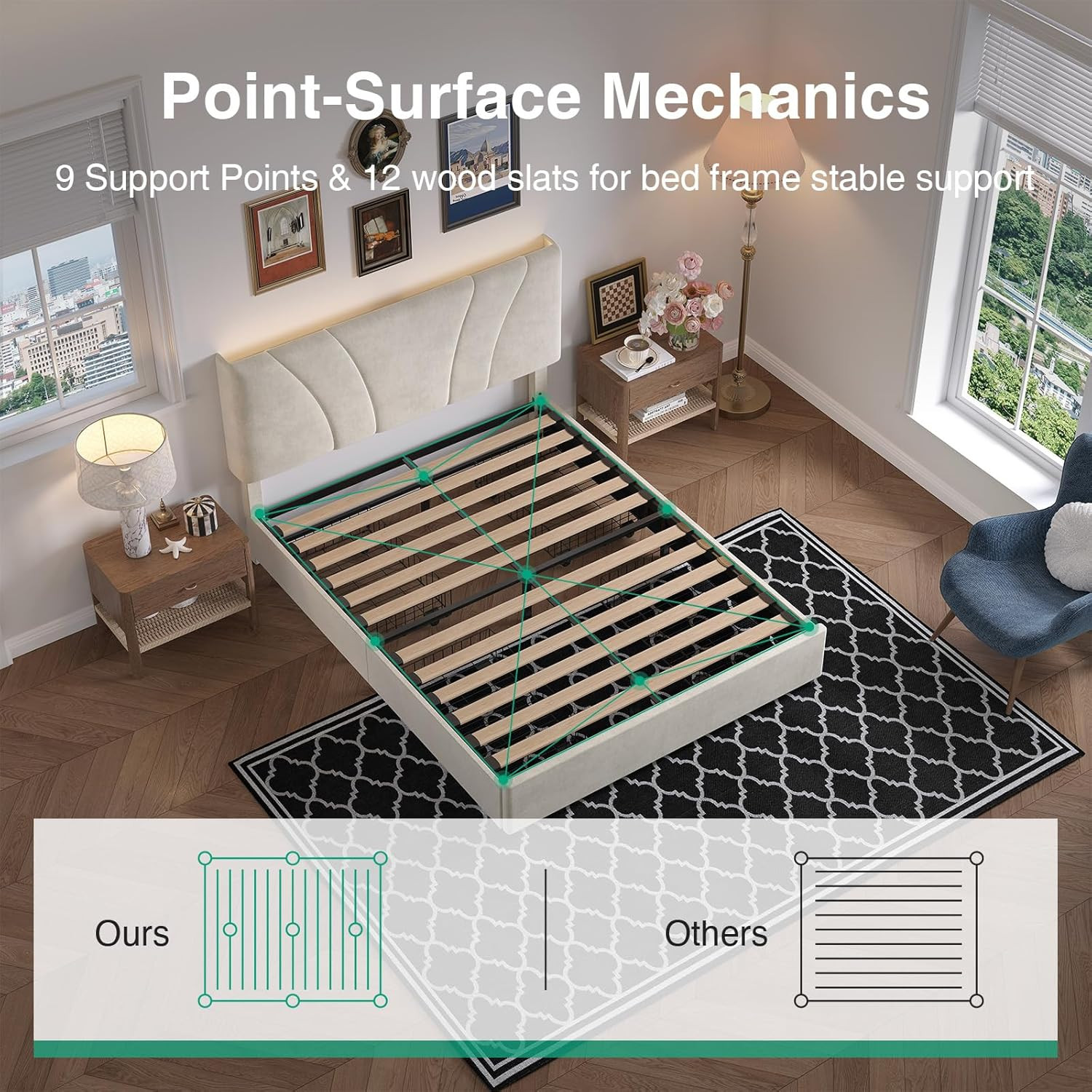 Elegant Full Size Bed Frame with Drawers, LED Lights & Charging Station