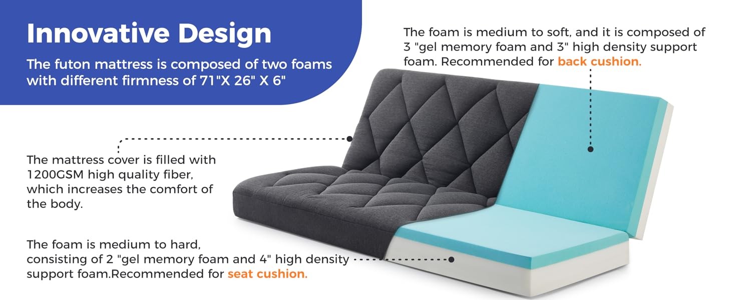 6″ Full Size Pillow Futon Mattress Replacement(Frame Not Included), Gel Memory