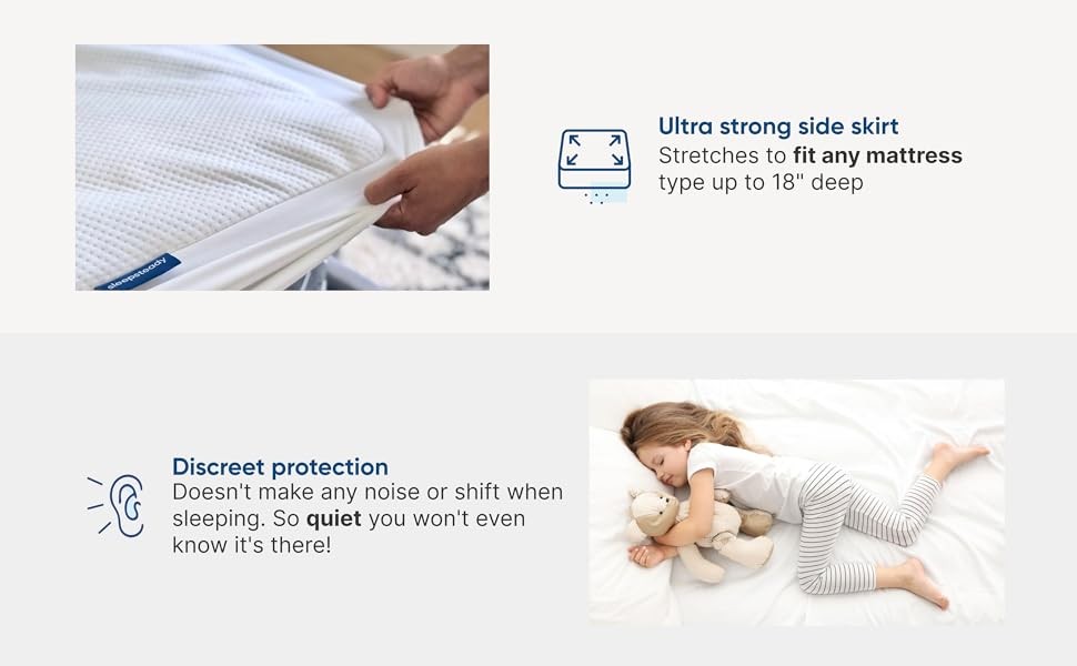 King Size Luxury Tencel Mattr Protector, Waterproof, Ultra Soft,