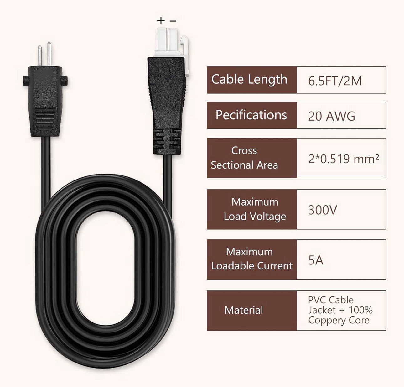 Tempur-pedic Ergo Ease Input Power Cord Cable Power Prong and Adjustable Base5ft