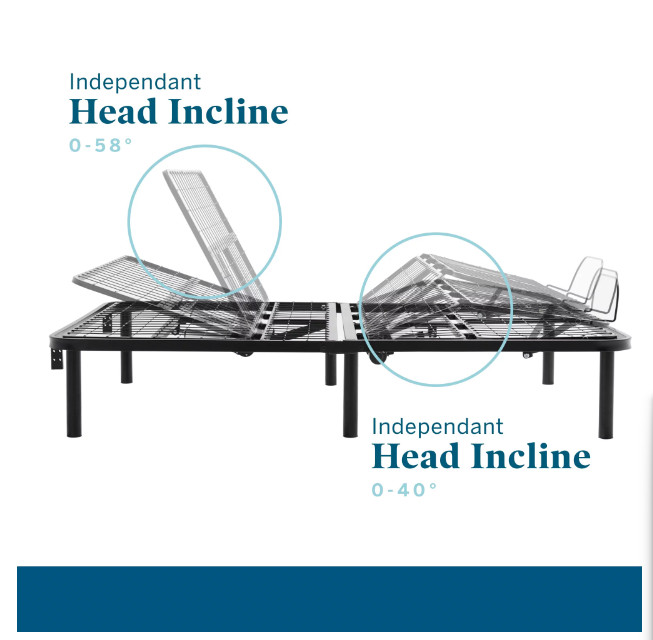Basic Split King Size Electric Steel Adjustable Bed Base Frame With 2 Remotes