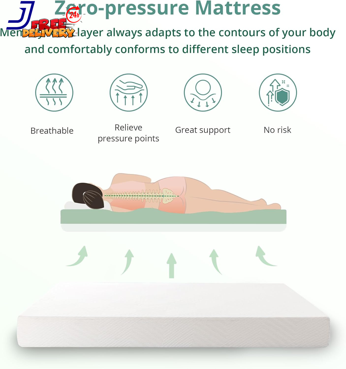 EGO White 10 Inch Short King Memory Foam RV Mattress, Cooling Gel Green Tea Mat