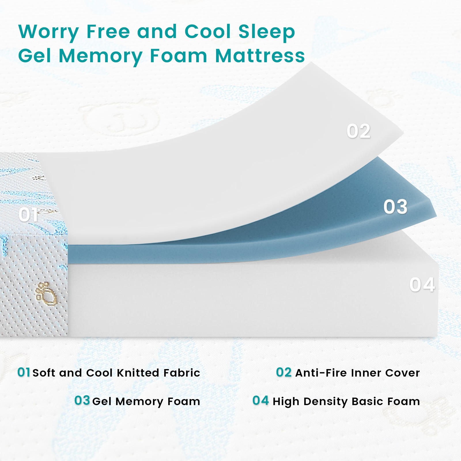 5/6 Inch Twin XL Size Gel Memory Foam Mattress in a Box for Cool Night Sleep