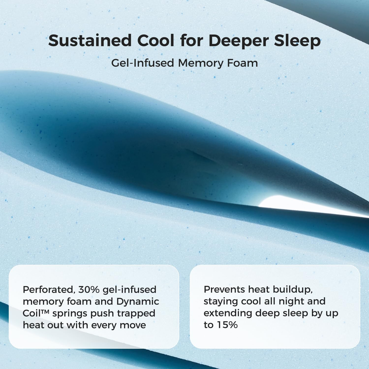 Coolnest 14″ King Mattress – Hybrid, Pillow Top & Memory Foam, Medium Firm