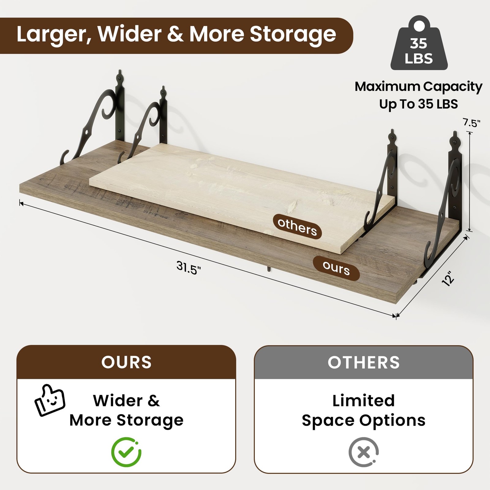 Richfocus 12 Inch Deep Floating Shelves For Wall 31.5 W X 12 D Wood Wall