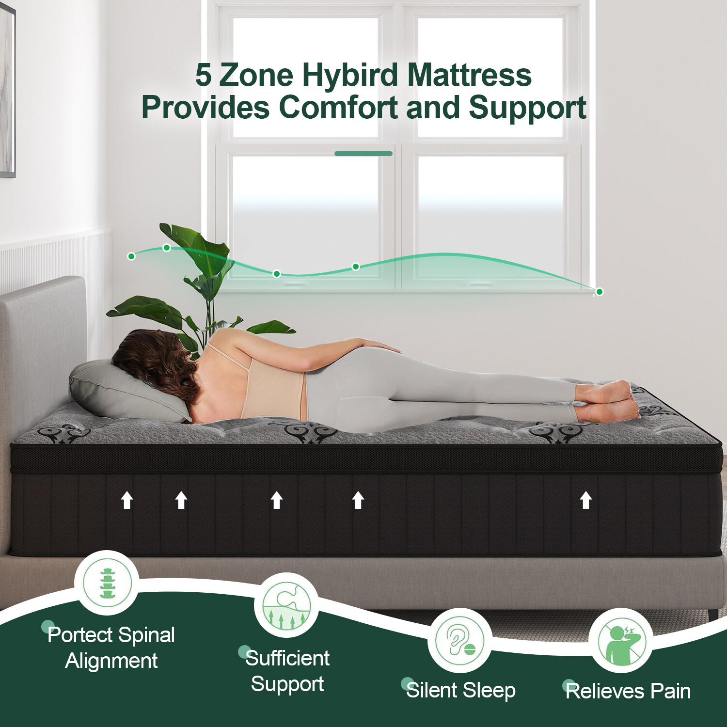 12″14″ Twin Full Queen King Size Mattress in a Box Hybrid Spring Gel Memory Foam