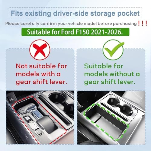 Center Console Pocket Cover for Ford F150 2021-2025 2026 Adapter Insert Tray,