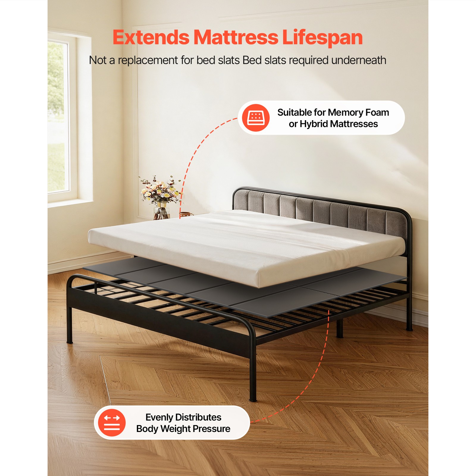Uimoso Foldable Cal King Bed Board for Mattress Support on Metal Frames