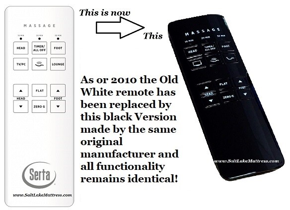 Serta Motion Perfect 2.0 (New 2020 Black Version) Remote for Adjustable Bed