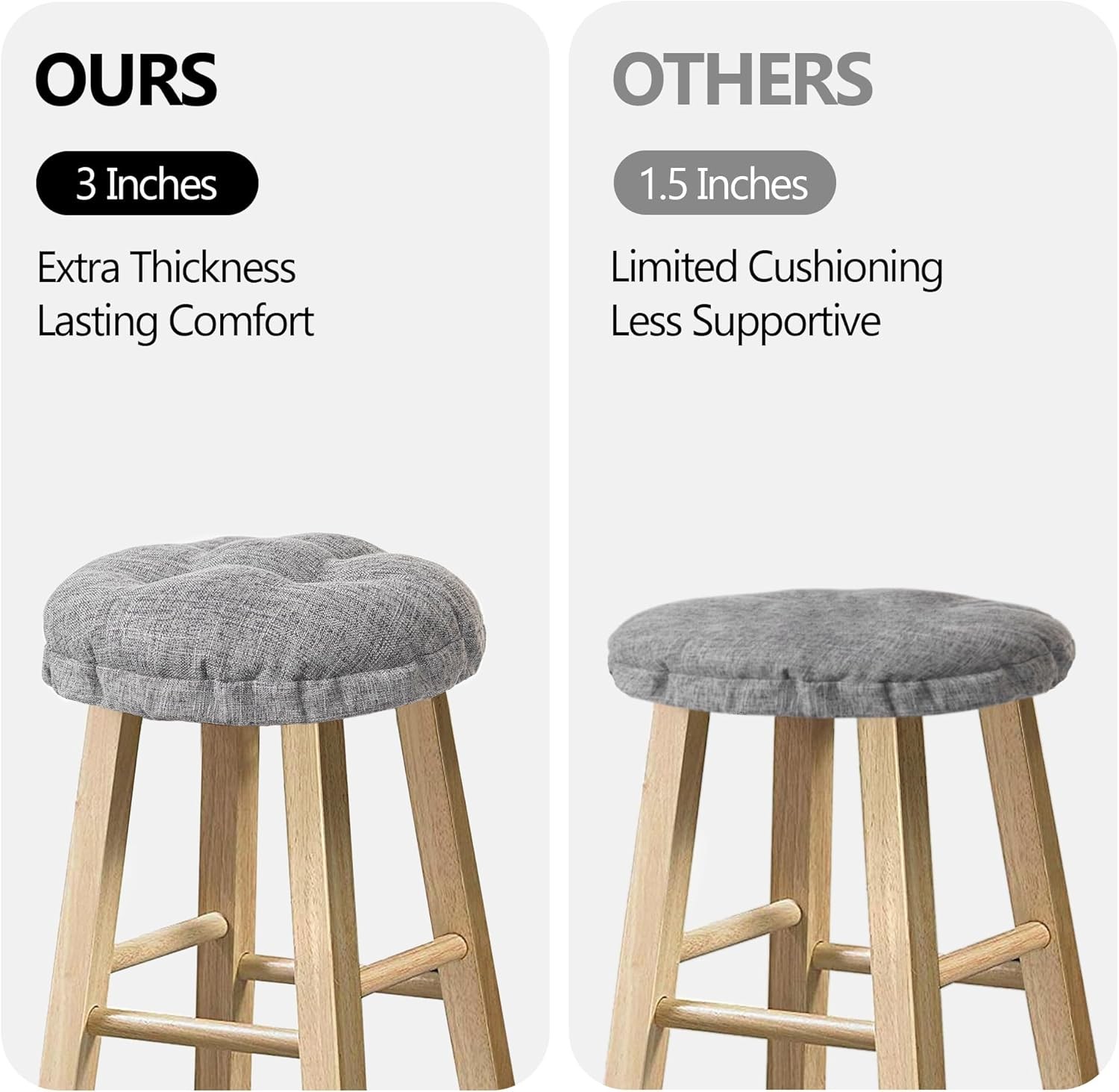 Bar Stool Covers – Set of 2 Round Bar Stool Seat Covers, Soft and Cushioned