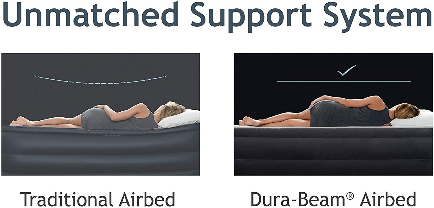 Intex Comfort Dura-Beam Plush Airbed Mattress with Built-In Pump – Twin Size