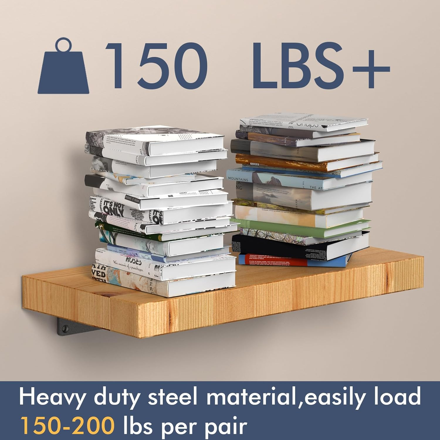 6 Pack Floating Shelf Brackets, 6 Inch Heavy Duty Industrial Shelf Bracket, Blac