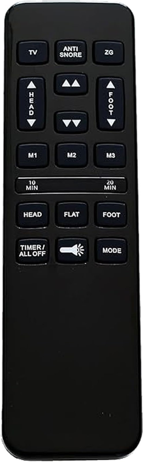 Classic Brands Adjustable Bed Remote – Ergonomic, Black, Infrared Control