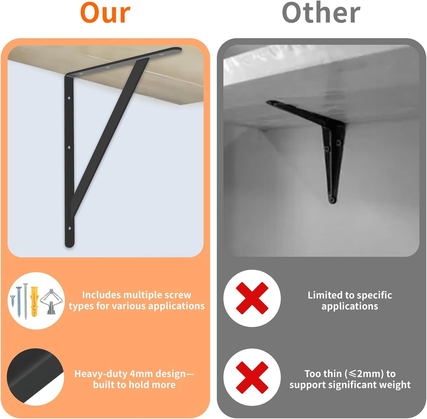 Heavy Duty Shelf Brackets 12 X 8 Inch, 6 Pack Wall Shelf Brackets with 90 Degree