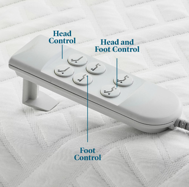 Basic Split King Size Electric Steel Adjustable Bed Base Frame With 2 Remotes