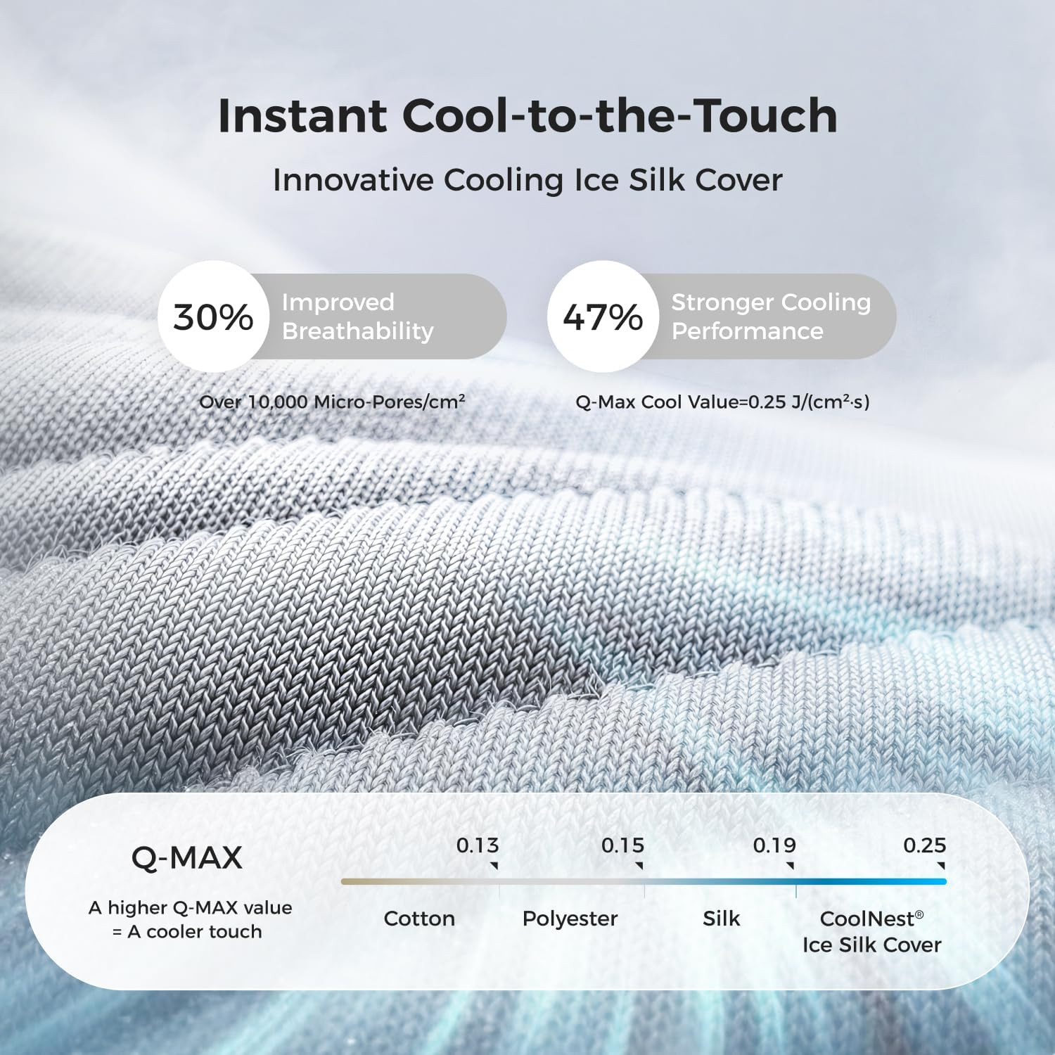 Coolnest 14″ King Mattress – Hybrid, Pillow Top & Memory Foam, Medium Firm