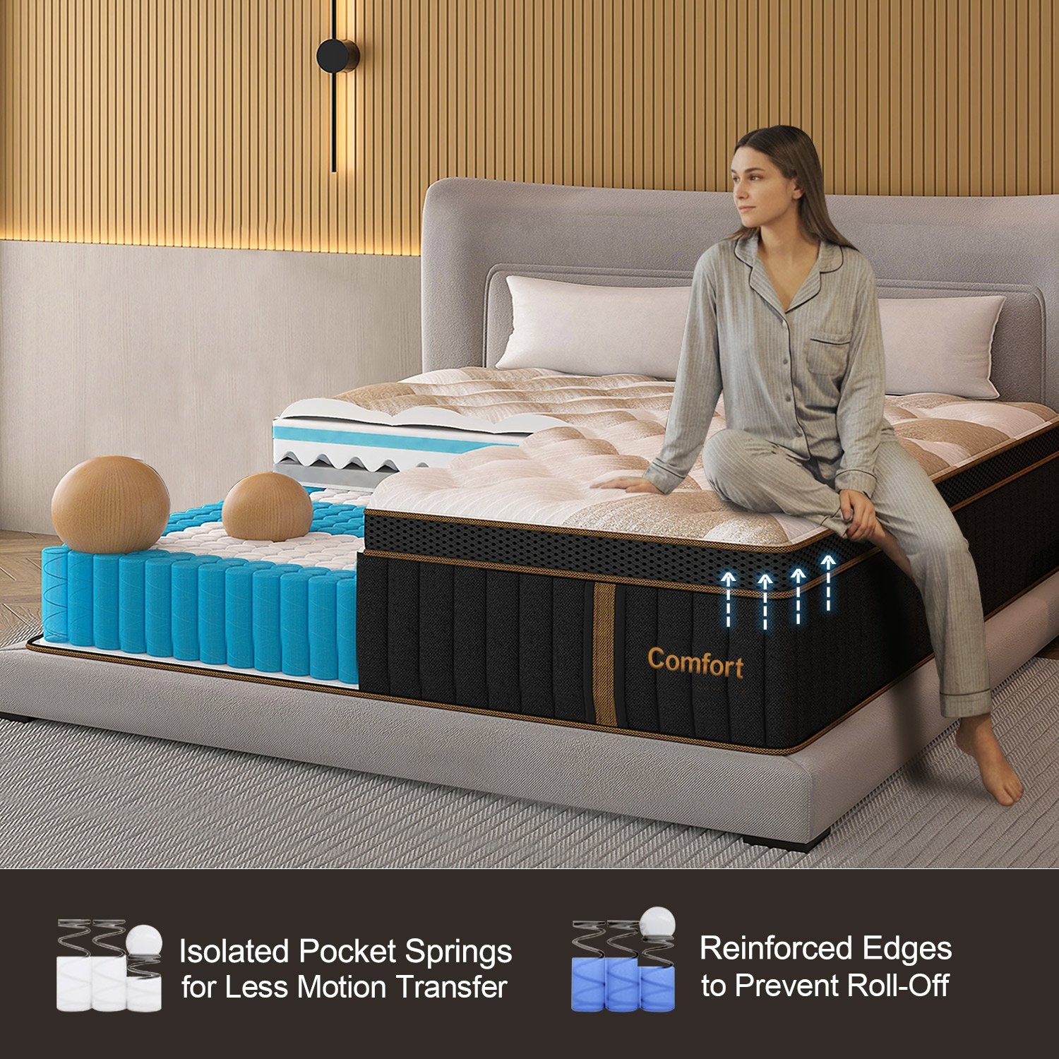 12″ 14″Twin Full Queen King Size Gel Memory Foam Spring Mattress In A Box