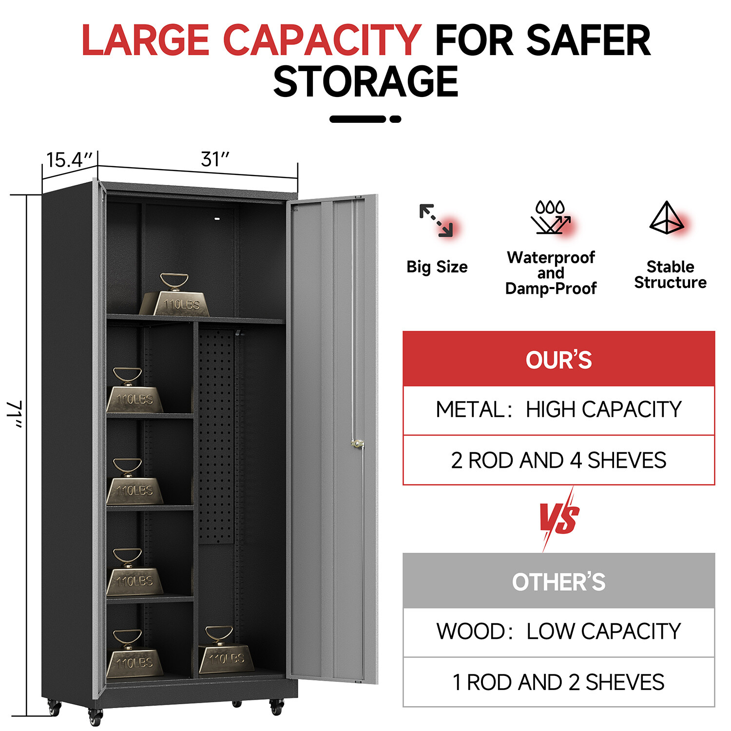 Metal Garage Cabinet, Broom Closet Storage Cabinet with Adjustable Shelves