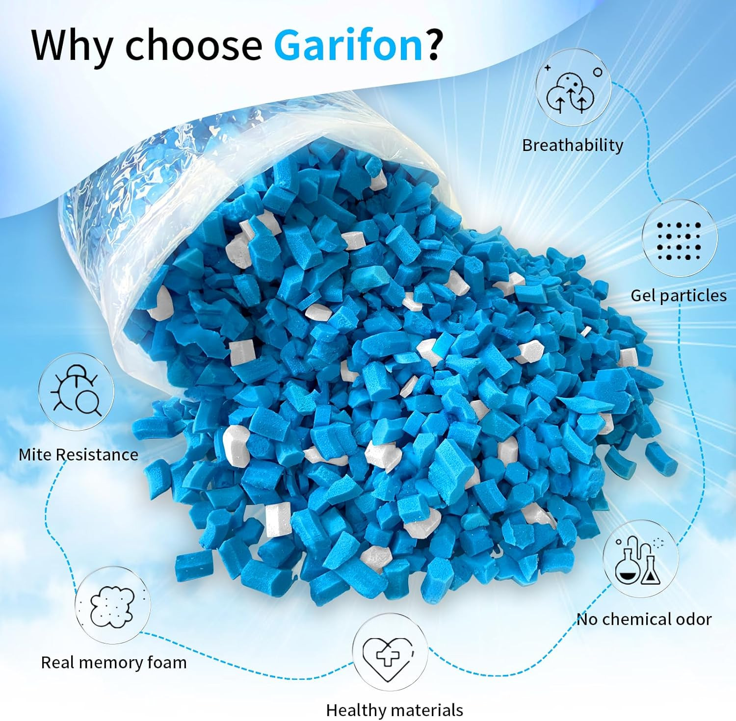 10LB Shredded Memory Foam Bean Bag Filler Gel Beads Cushion Stuffing