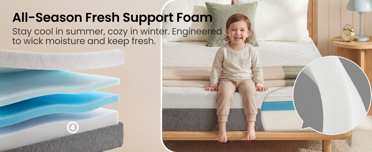 RV Mattress Short Queen 8-Inch: Medium Firm Memory Foam for Pressure Relief,