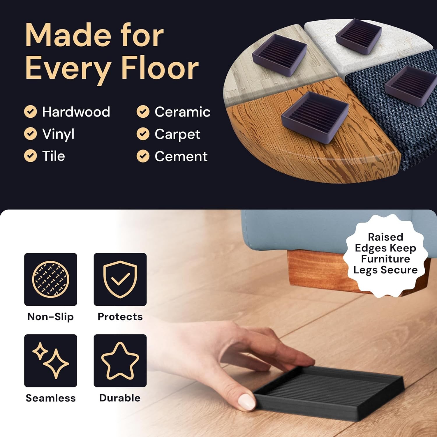 Non-Slip Furniture Pads for Hardwood Floors – 5 in x 5 in Pack of 4 – Black -…
