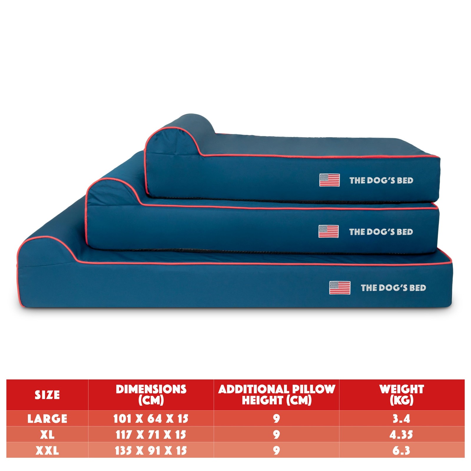 The Dog’s Bed Orthopedic Memory Foam Dog Bed Headrest – Blue Red Trim USA Flag