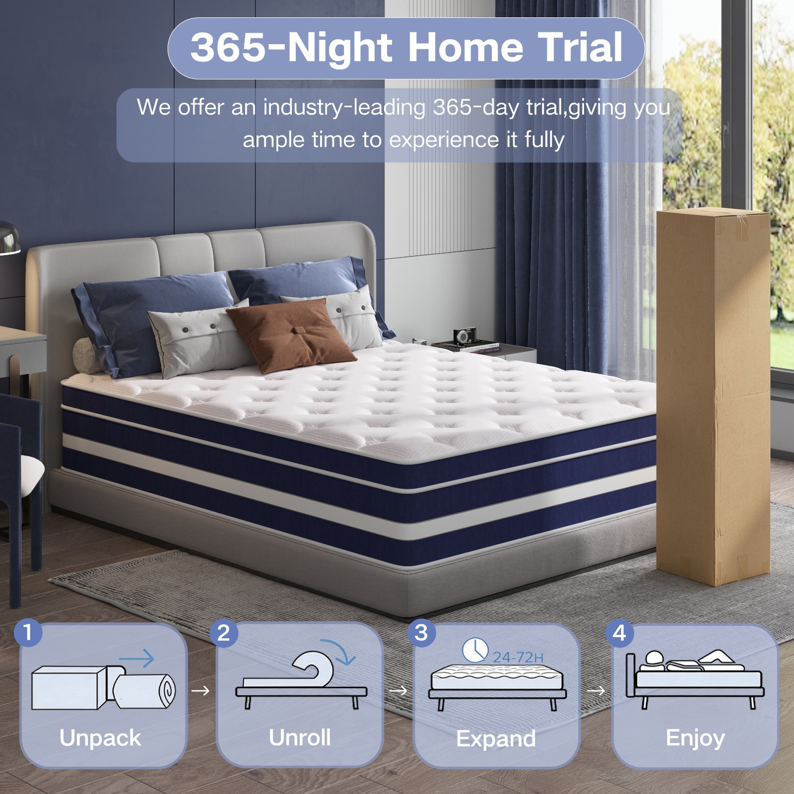 10-12-14″ Pocket Spring Mattress Memory Foam Twin Full Queen King Bed In A Box