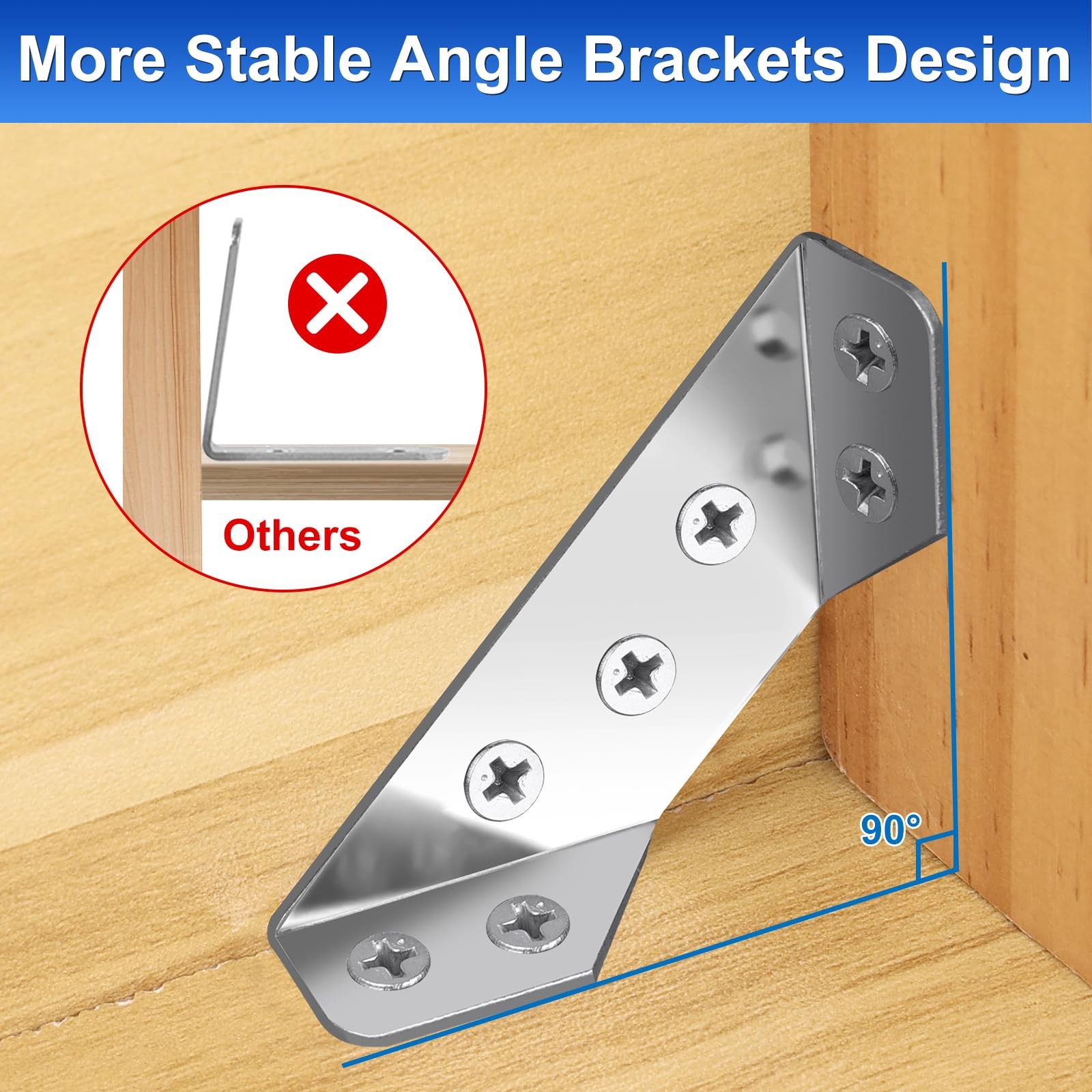 25 PCS Stainless Steel Corner Bracket For Wood Metal Furniture 150 Screws
